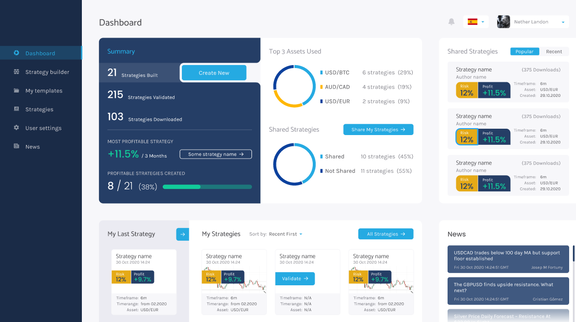 dashboard_dtb